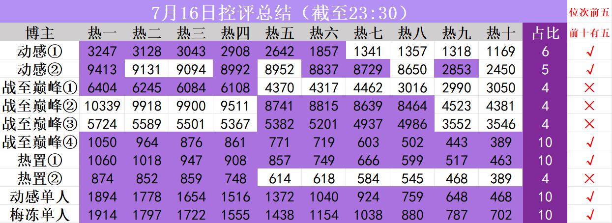 揭秘稳定两码之道，十拿九稳专家的独家预测与精选定位